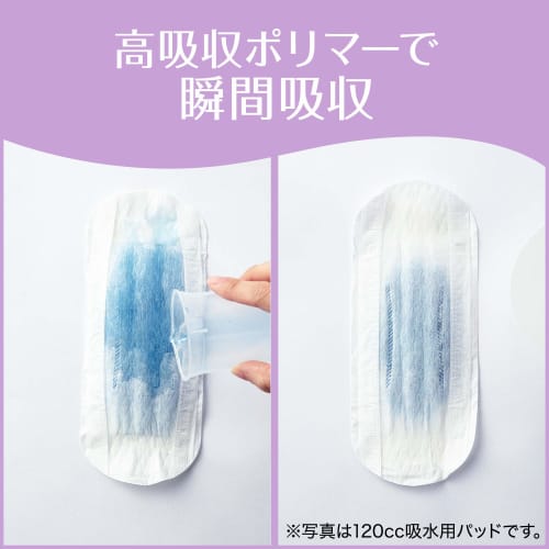 Refre Ultra-Thin Relief Pads, Bulk Pack, Incontinence, Urine Leakage, Thin, Absorbent, Deodorizing, 300cc, 20 Sheets