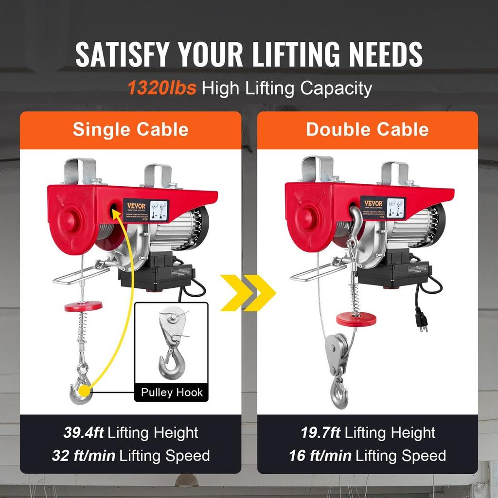 Electric Hoist, 1320 Lbs Lifting Capacity, 1150W 220V Electric Steel Wire Winch with Wireless Remote Control, 40ft Single Cable Lifting Height & Pure