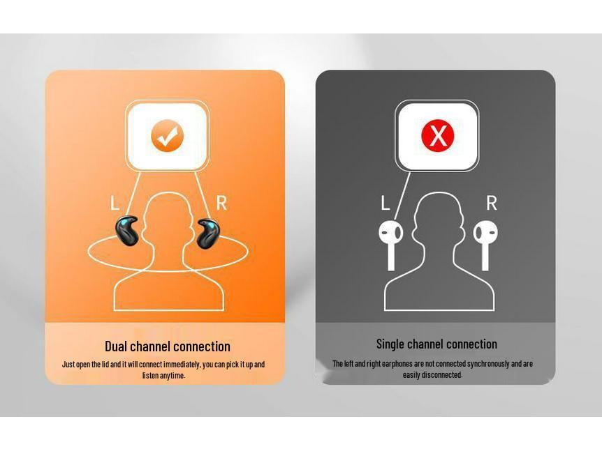 2025 Ultra-Thin Invisible Wireless Sleep Earphones: Comfortable, In-Ear, Long Battery Life, Low Latency, Perfect for Side Sleepers and Sports.