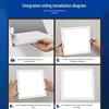 Fanyao LED Integrated Ceiling Panel Light