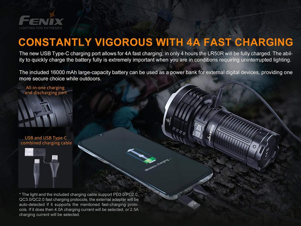FENIX LED Light LR50R LR50R
