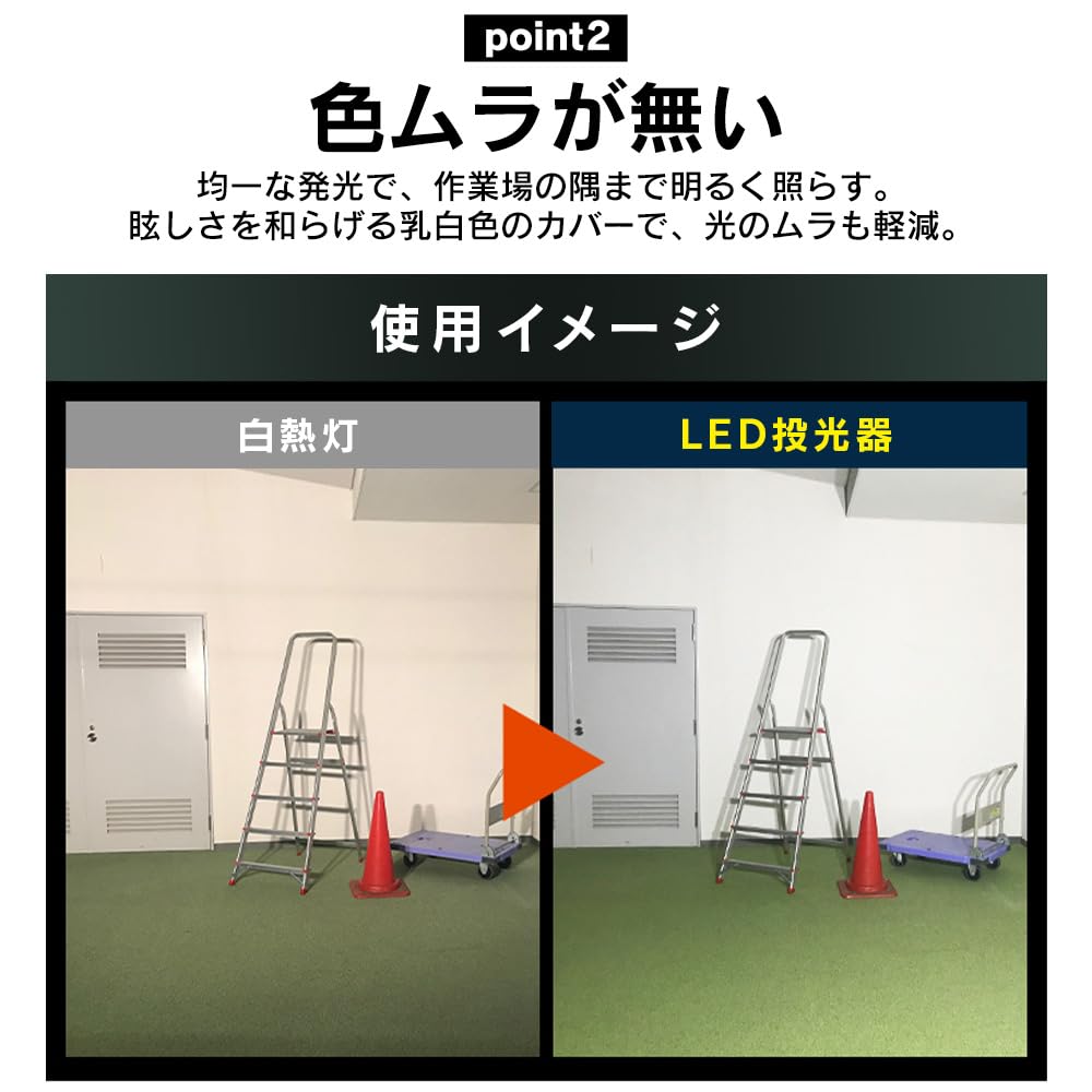 IRIS OHYAMA 20W Waterproof LED Floodlight [2000lm] for Outdoor Use, Work Light, IP65 Waterproof, Daylight White, Approx. 110° Beam Angle, 40,000