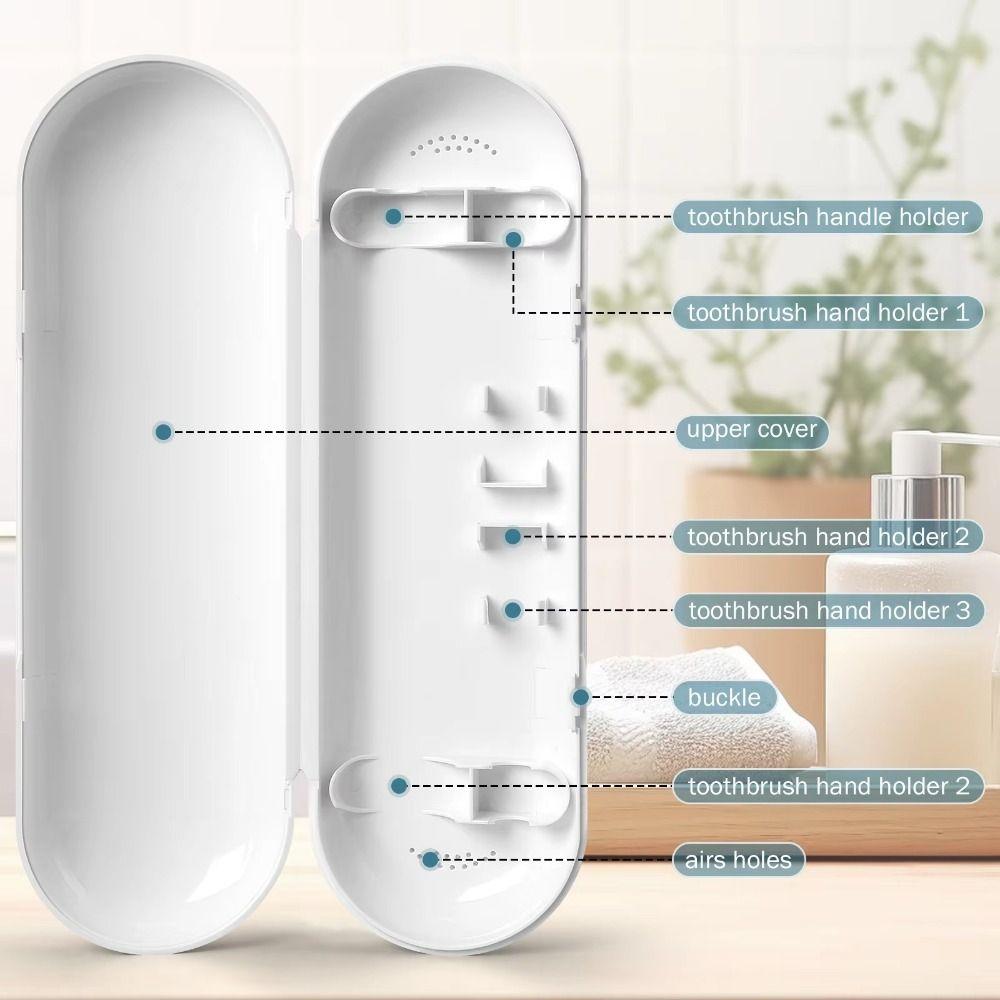 Durable Electric Toothbrush Travel Box Daily Storage Dustproof Toothbrush Box for Oral B IO Travel