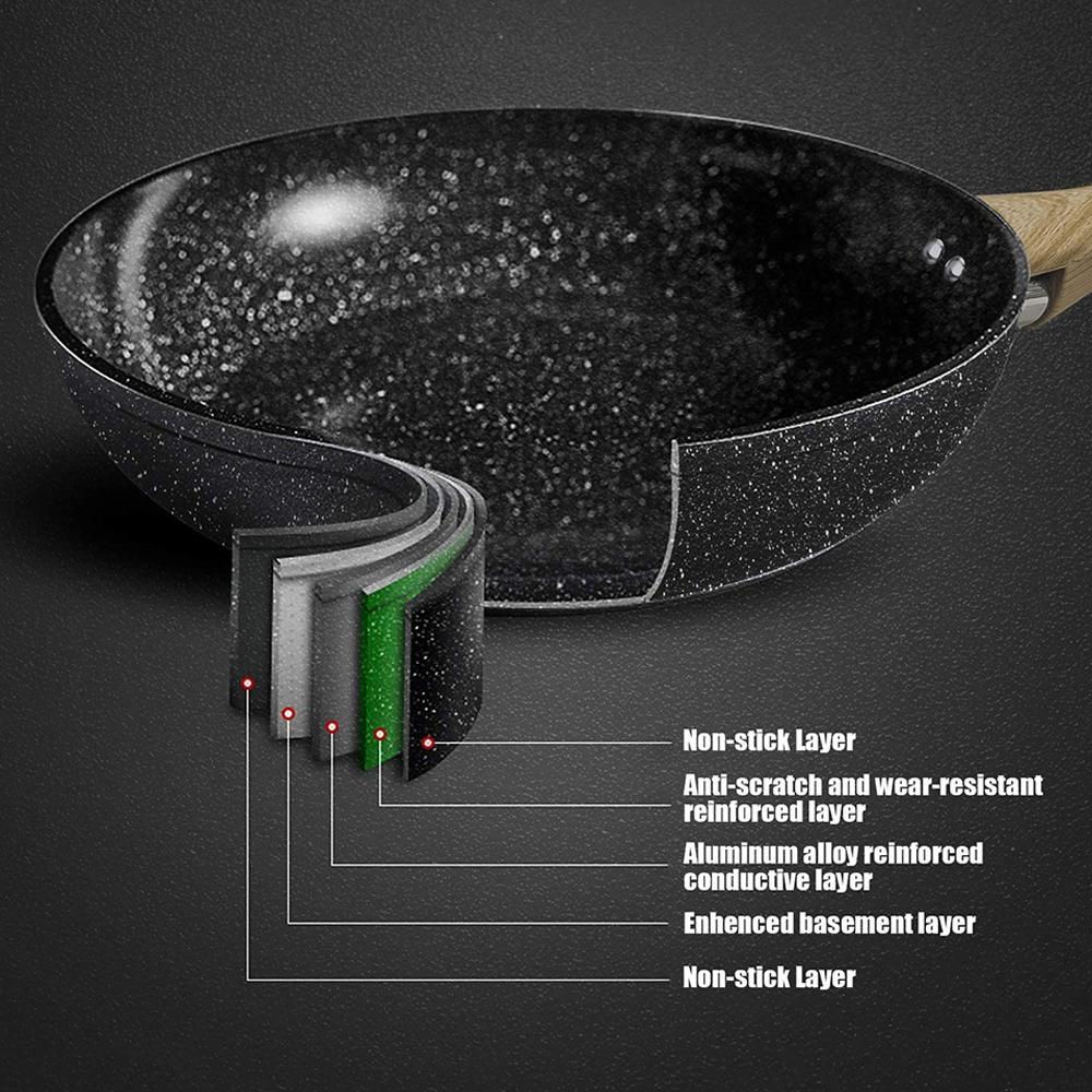 Frying Pan Set, Nonstick Skillet Made of Thick 410 Stainless Steel with Induction Compatible Bottom and Ergonomic Heat