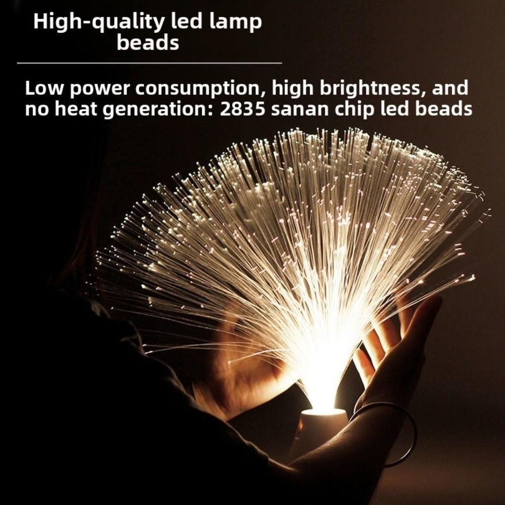 Starry Sky LED Fiber Optic Light USB Powered Night Lights Creative Atmosphere Lamps  Home Decor