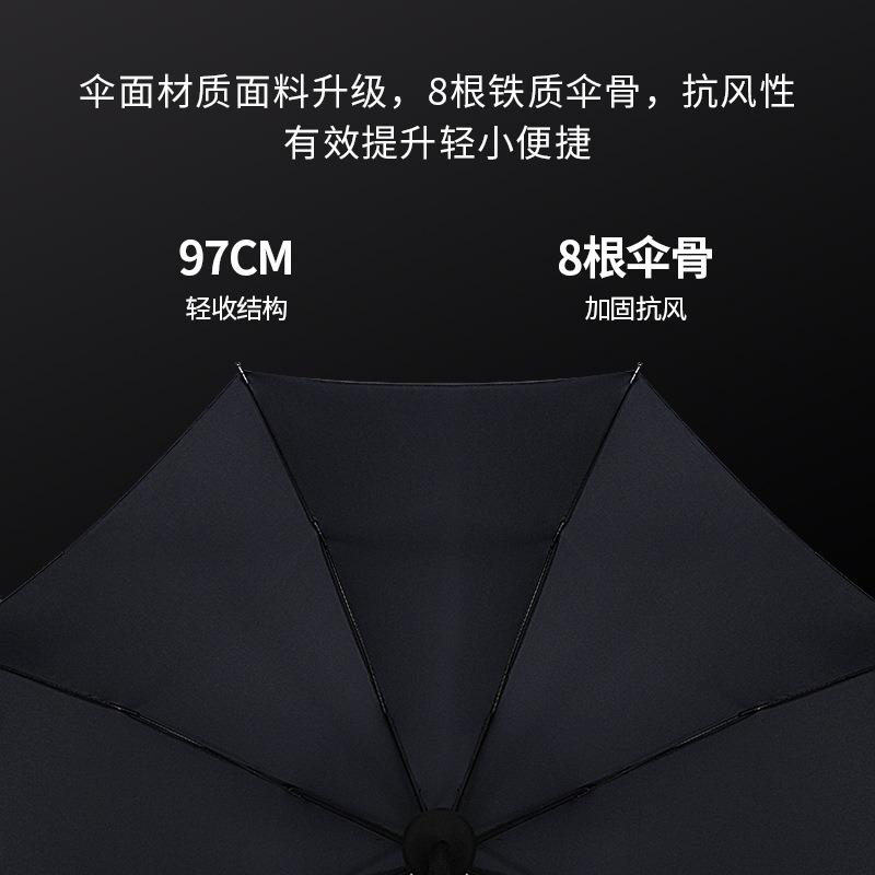 Manual folding business umbrella reinforced windproof male parasol, a large number of sun umbrellas printed LOGO