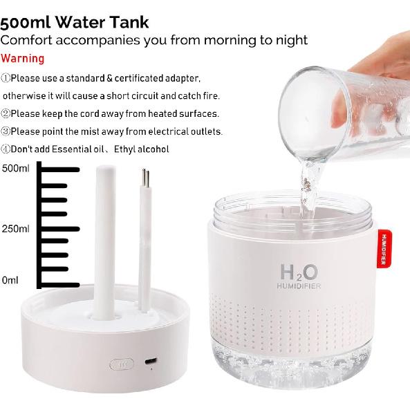 Portable Mini Humidifier, 500ml Small Cool Mist Humidifier, USB Personal Desktop Humidifiers for Baby Bedroom Travel Office Home, Auto Shut-Off, 2