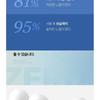 medicube - Zero Pore Cream 2.0