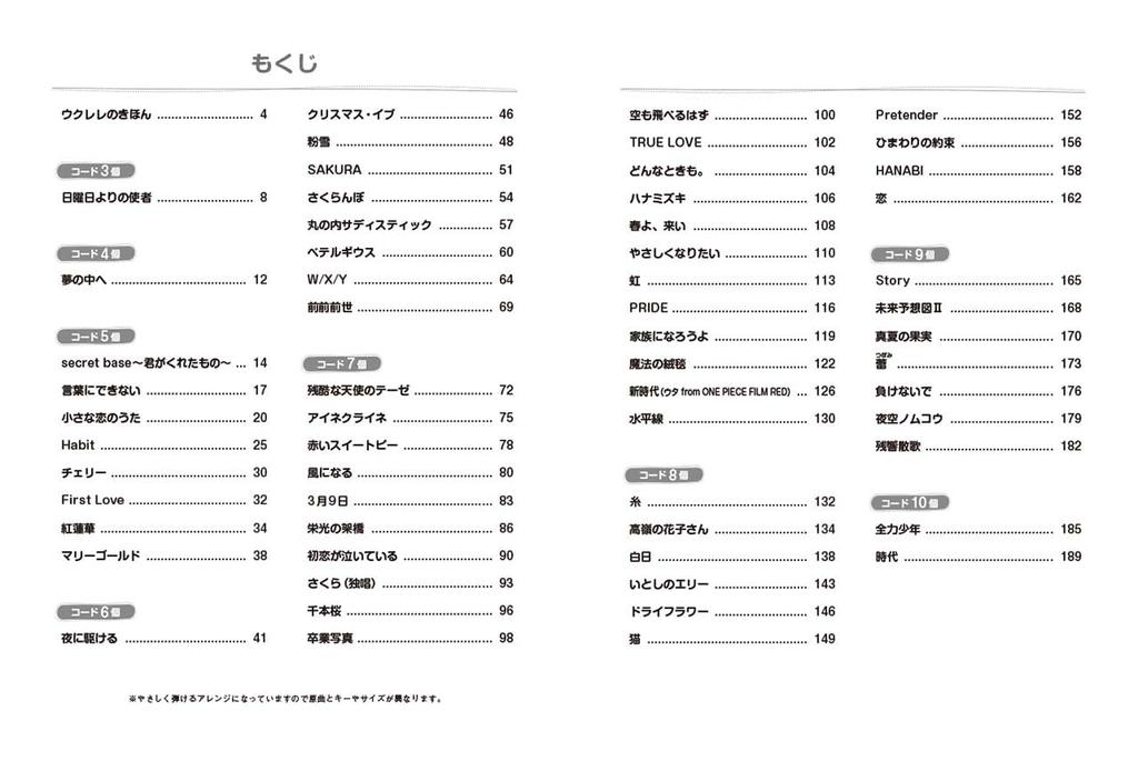 Play with Just 10 Easy Chords! 60 Fun Ukulele Songs To Sing Along To - Classic J-POP
