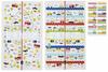 Torune Onigiri Wrap Film Sheets for Character Bento Boxes and Decorated Bento Boxes Store Vehicle Designs 30 Sheets Japanese-made (Convenience Type) -