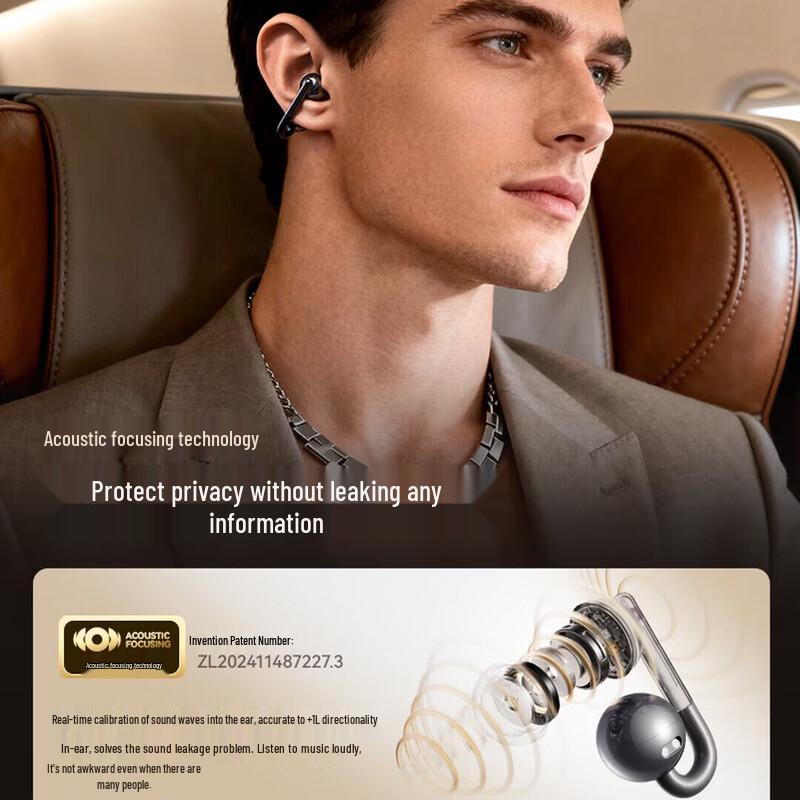 SANAG F60 Open-Ear Wireless Ear Clips
