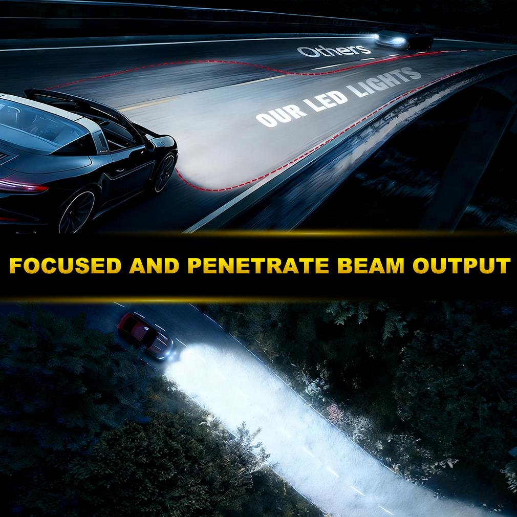 2 Stück H1 H4 H7 LED Scheinwerferlampen Canbus H8 H11 9005 HB3 9006 HB4 9012 Hir2 Turbo Autoscheinwerfer 140W 60000LM 12V 24V Auto 10 Kupferrohrlampe 6000K