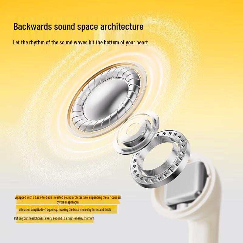 EDIFIER LINE FRIENDS Brown Bear Zero Air True Wireless Earbuds Gift Box