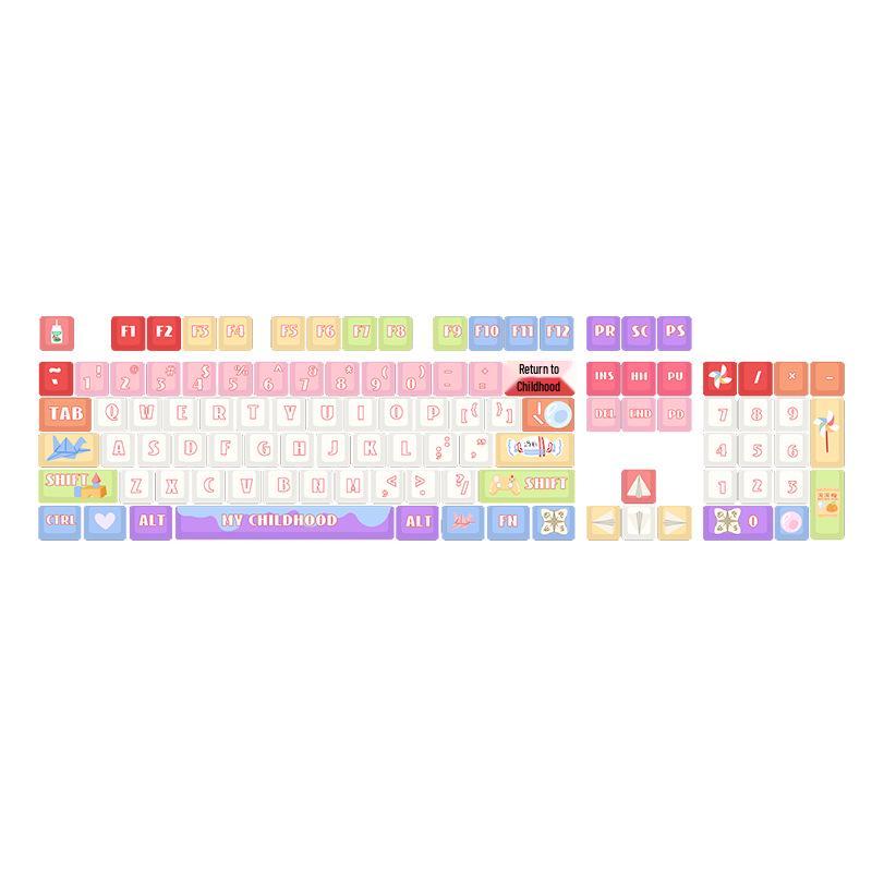 PBT Five-Sided Thermal Sublimation Cartoon Keycaps: Custom Mechanical Keyboard Compatibility, Cute Design.