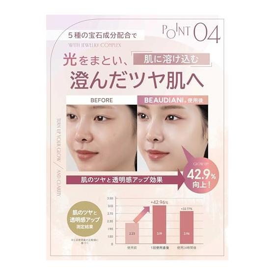 BEAUDIANI Mesh Tight Up Cushion Cushion Foundation Mesh Tight Up Cushion 12g Korean Cushion Foundation High Coverage & Makeup Base Beautiful Skin