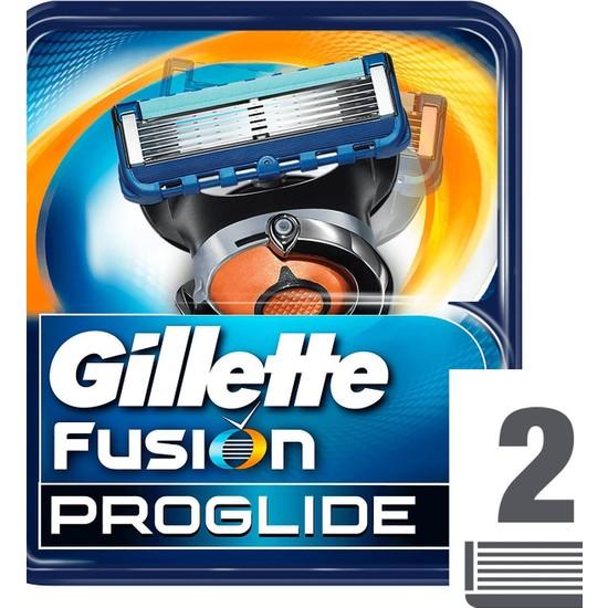 

Замена бритвы Gillette Fusion Proglide