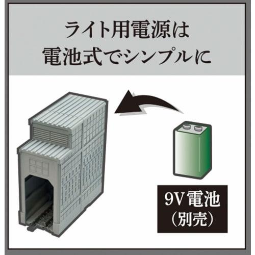 TOMYTEC TOMIX N Gauge First Car Museum Power Supply Unit FM-017 Railway Model Supplies