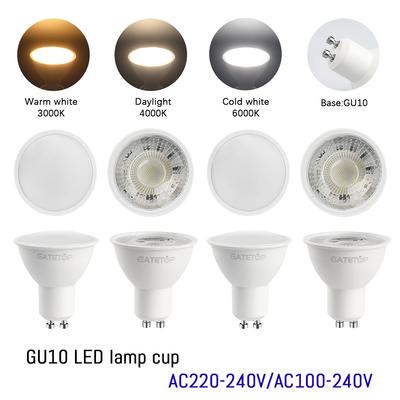 Becuri LED – Becuri și tuburi LED