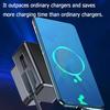 For Tesla Model 3/Y OBD Car Charger Dual Port Hidden PD Fast Charging Expansion Dock