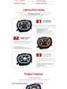 Compatible BMW Mini Countryman F60 Headlight Assembly (2017-2023): Crystal Flowing Turn Signals