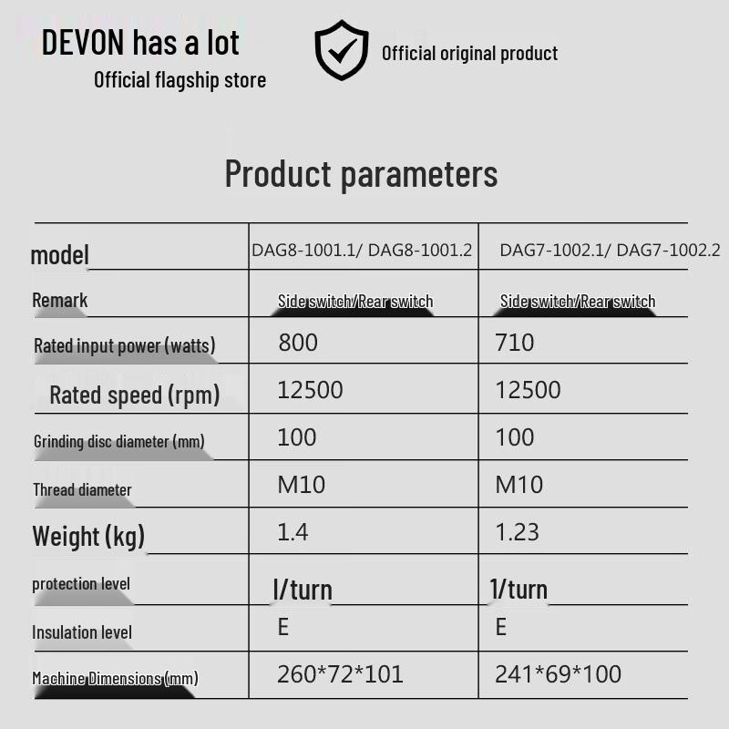 Devon Angle Grinder CN plug (adapter included)