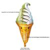 Ice Cream Cone Popsicle Balloon - Summer Party Decoration