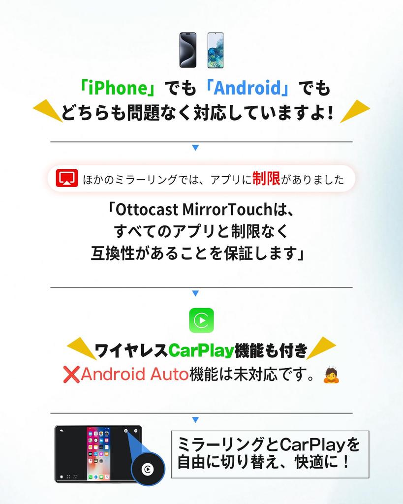 Ottocast Mirror Touch, New Model Mirror Touch, Mirror Smartphone Screen to Car Navigation System,