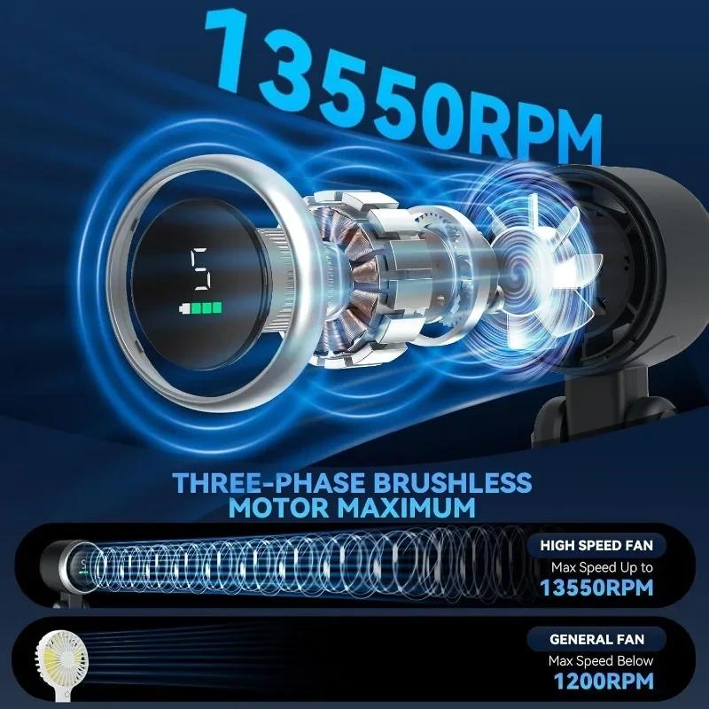 Mini Draagbare Handventilator met LED Display, 150° Opvouwbare 3-in-1 Ventilator, 5 Snelheden 3600mAh Hand/Bureau/Nek Multifunctionele Persoonlijke Ventilator