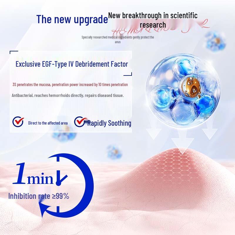 DR.SCT Hemorrhoid Relief Gel