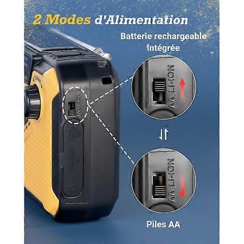 1st Portable Survival Radio with 3000mAh Power Bank/SOS Alarm/Flashlight/Solar Panel, Speaker, Outdoor, Emergency.