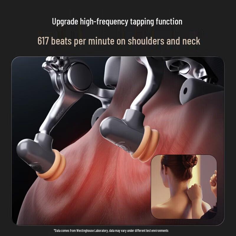 Westinghouse Smart Shoulder & Neck Massager CN plug (adapter included)