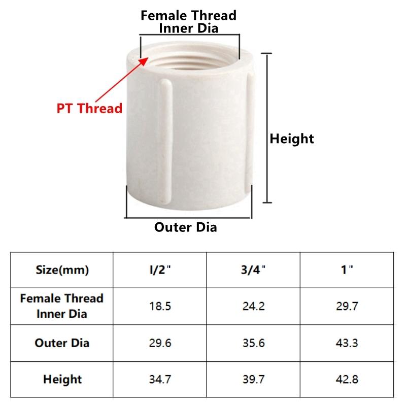 1/2 3/4 1 1.2 1.5 2 Inch PVC Pipe Female Threaded Connector Straight Elbow Tee 3-Way Adapter For Garden Irrigation Aquarium Pipe