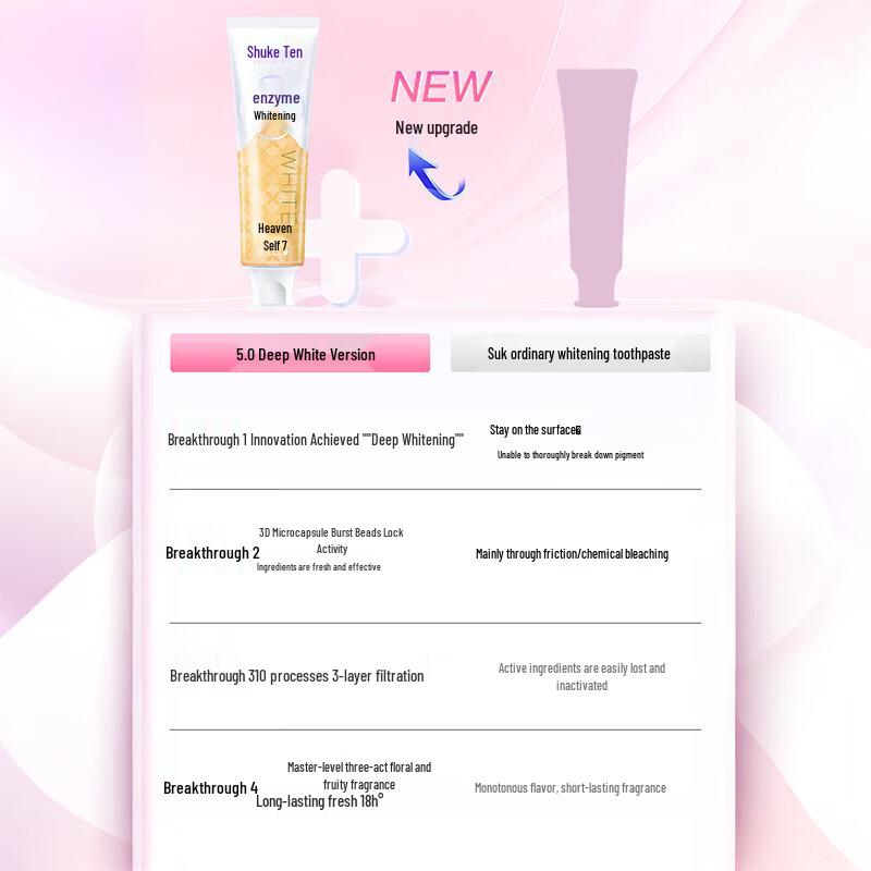 SSSmile French Natural Enzyme Whitening Toothpaste