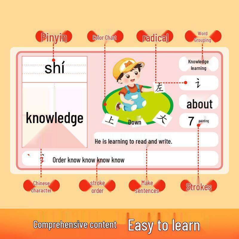 Literacy King: 3000 Words French Sound Book for Early Childhood Education and Memory Enhancement