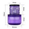 Dyson V6-V11 Vacuum Cleaner HEPA Filter Set