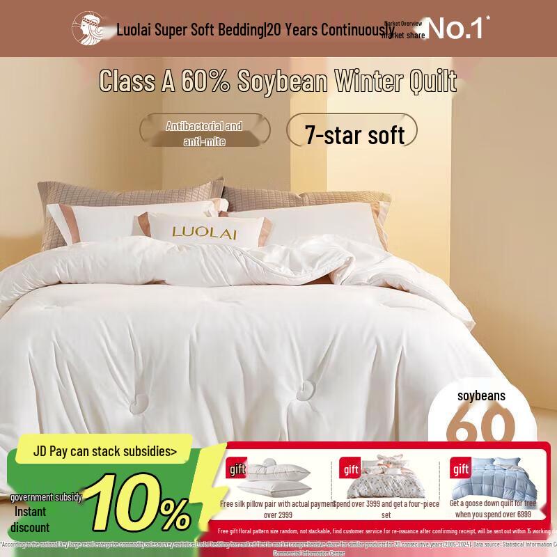 Luolai Home 60% Soybean Fiber Antibacterial All-Season Quilt 200cm*230cm