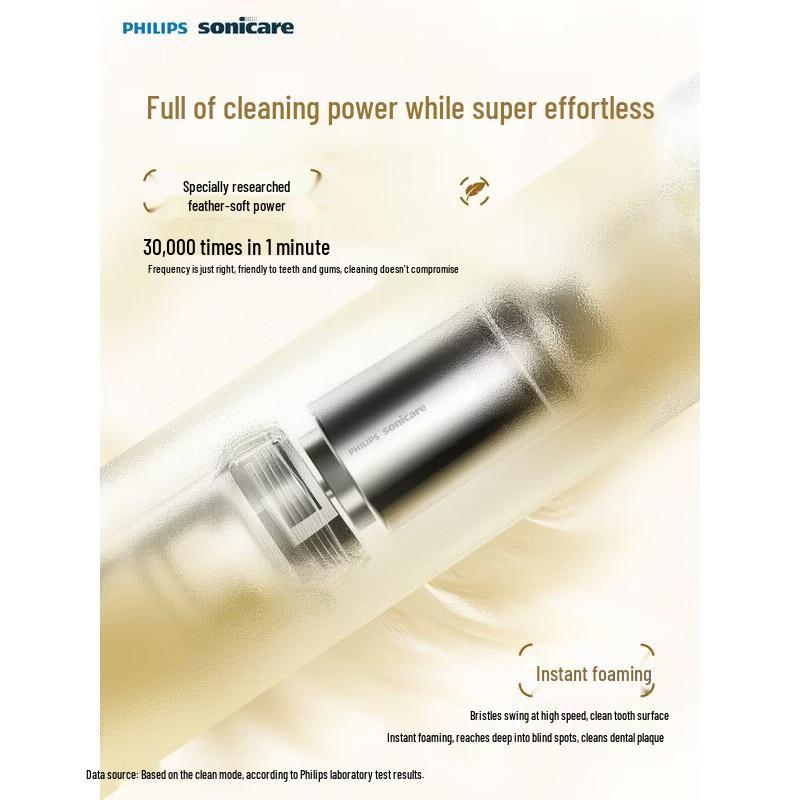 Philips HX2461 S5 Sonic Electric Toothbrush CN plug (adapter included)