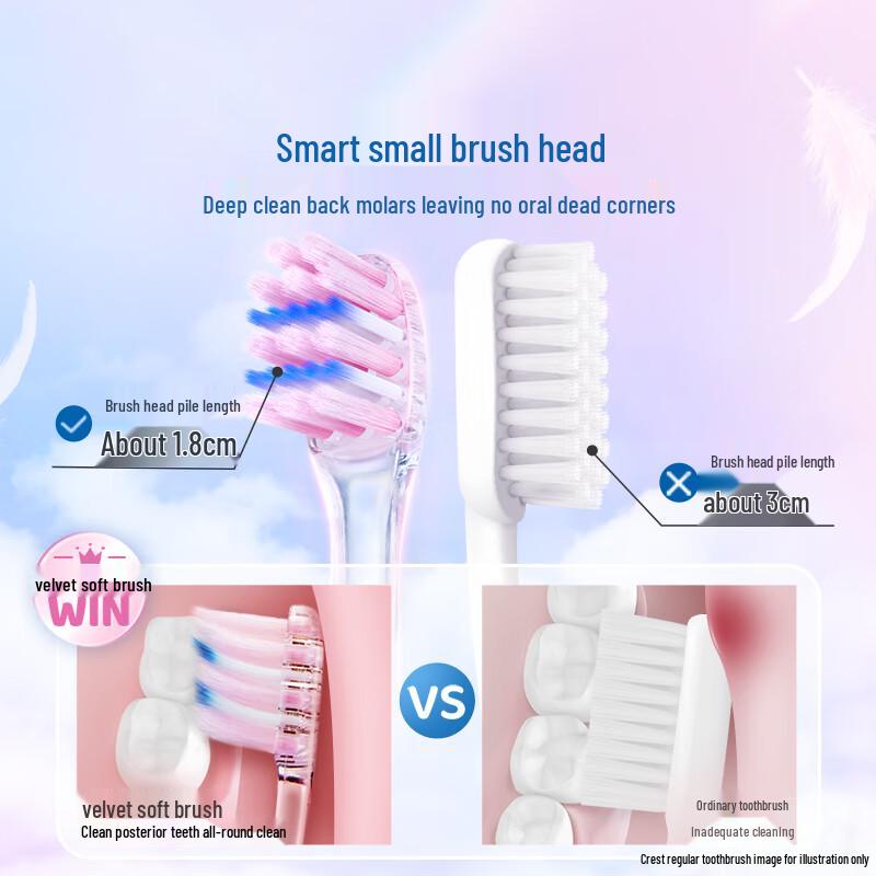 Crest Velvet Gum Care Toothbrush