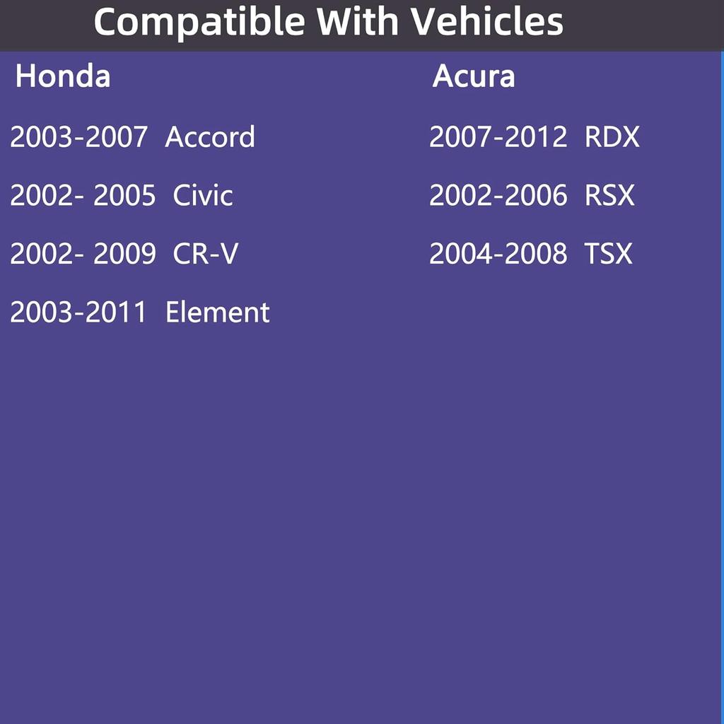 30530-PPL-A01, Ignition Knock Detonation Sensor for Honda Accord,Civic,CR-V/CRV,Element & Acura RDX,RSX,TSX,Replace 158-0917, 30530PPLA01, 2003 2004