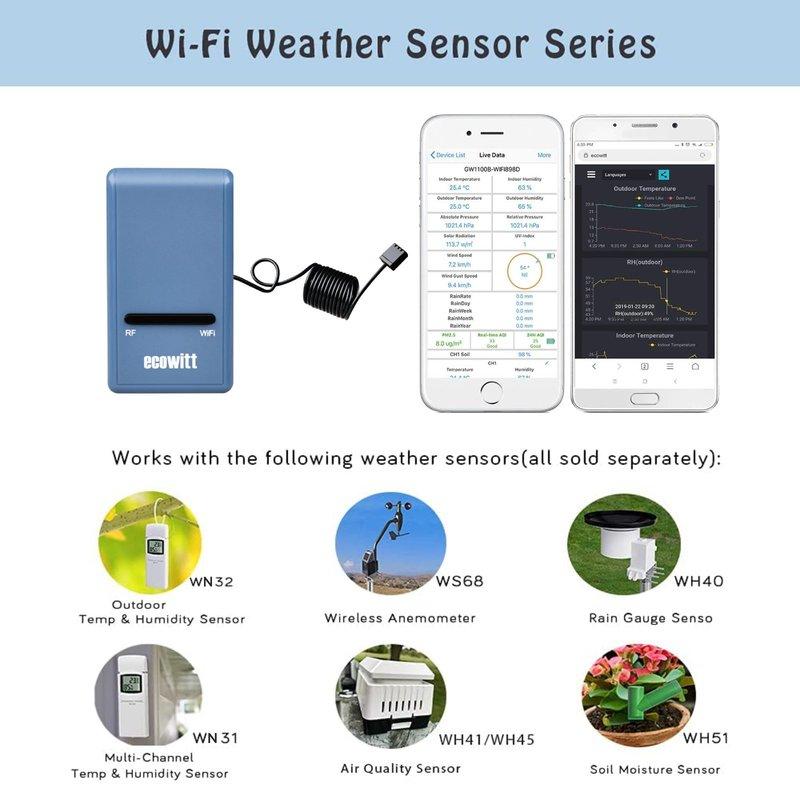 Ecowitt GW1100 WiFi Gateway - Thermometer Hygrometer Barometrischer Druck, Innenraum Temperatur Feuchtigkeitsmesser, für Home Office