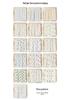 Soft Cotton Baby Gauze Bath Towel & Blanket for Newborns - Mother-Baby Grade