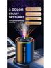 Three-Color Starry Sky Car Perfume & Sound-Activated Ambient Light