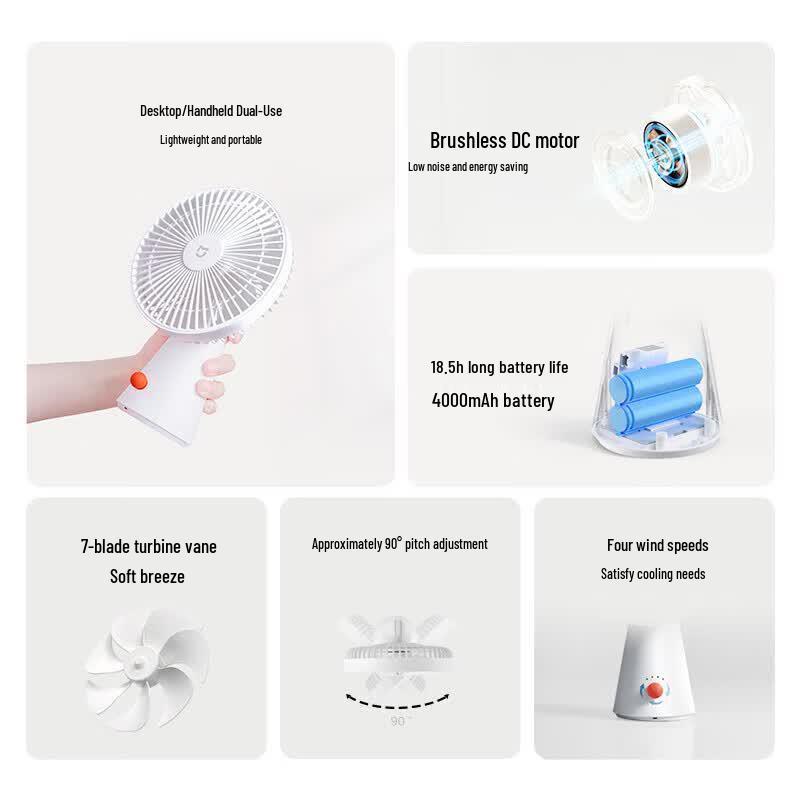 Xiaomi Portable Rechargeable Desktop Fan CN plug (adapter included)