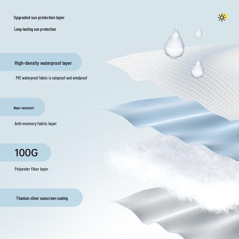 Lishi Electric Scooter Summer Sun Protection Windshield Cover