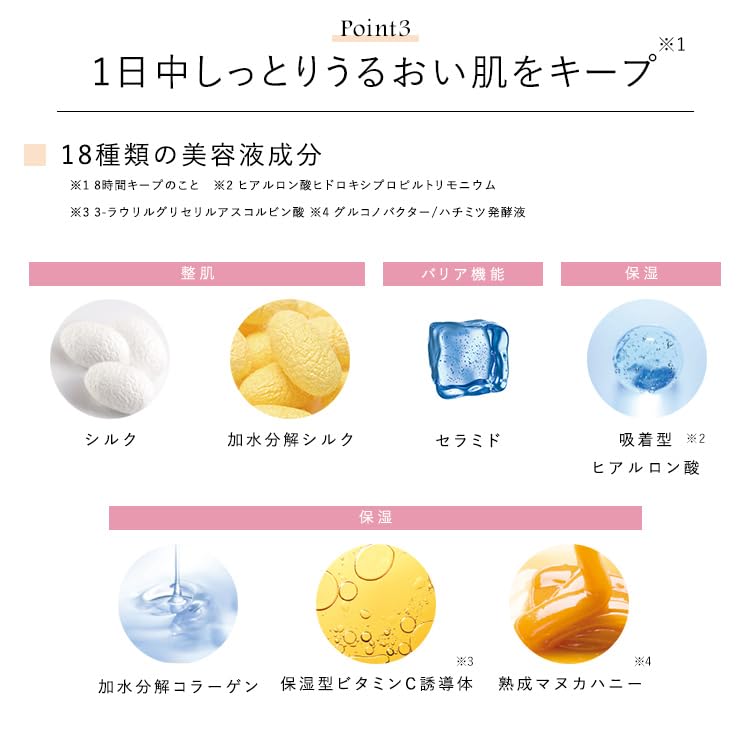 CEFINE Silky Makeup Keep Face Powder Special Set