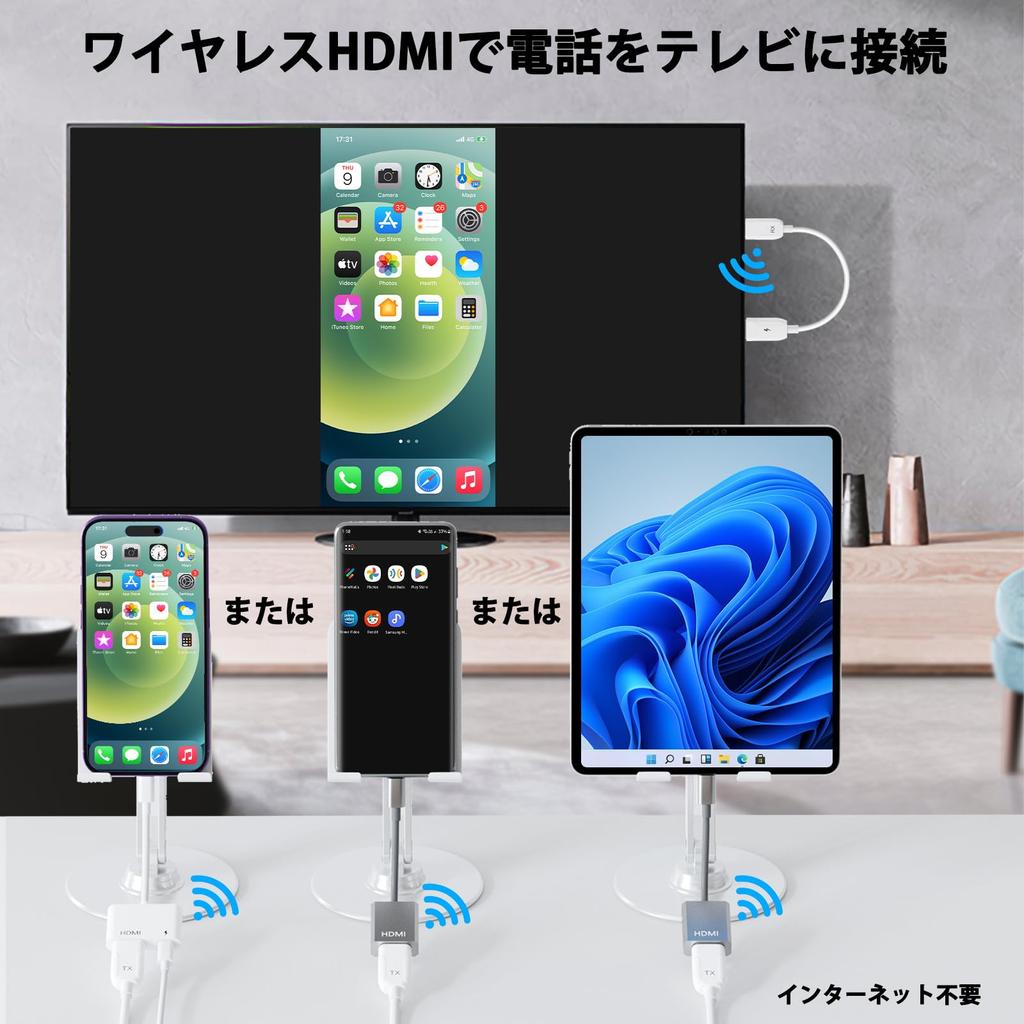 Wireless HDMI HDMI Wireless Wireless Display Signal Transfer Usage Distance 5G Transmission Required Extender HDMI Wireless Transmitter Receiver Set