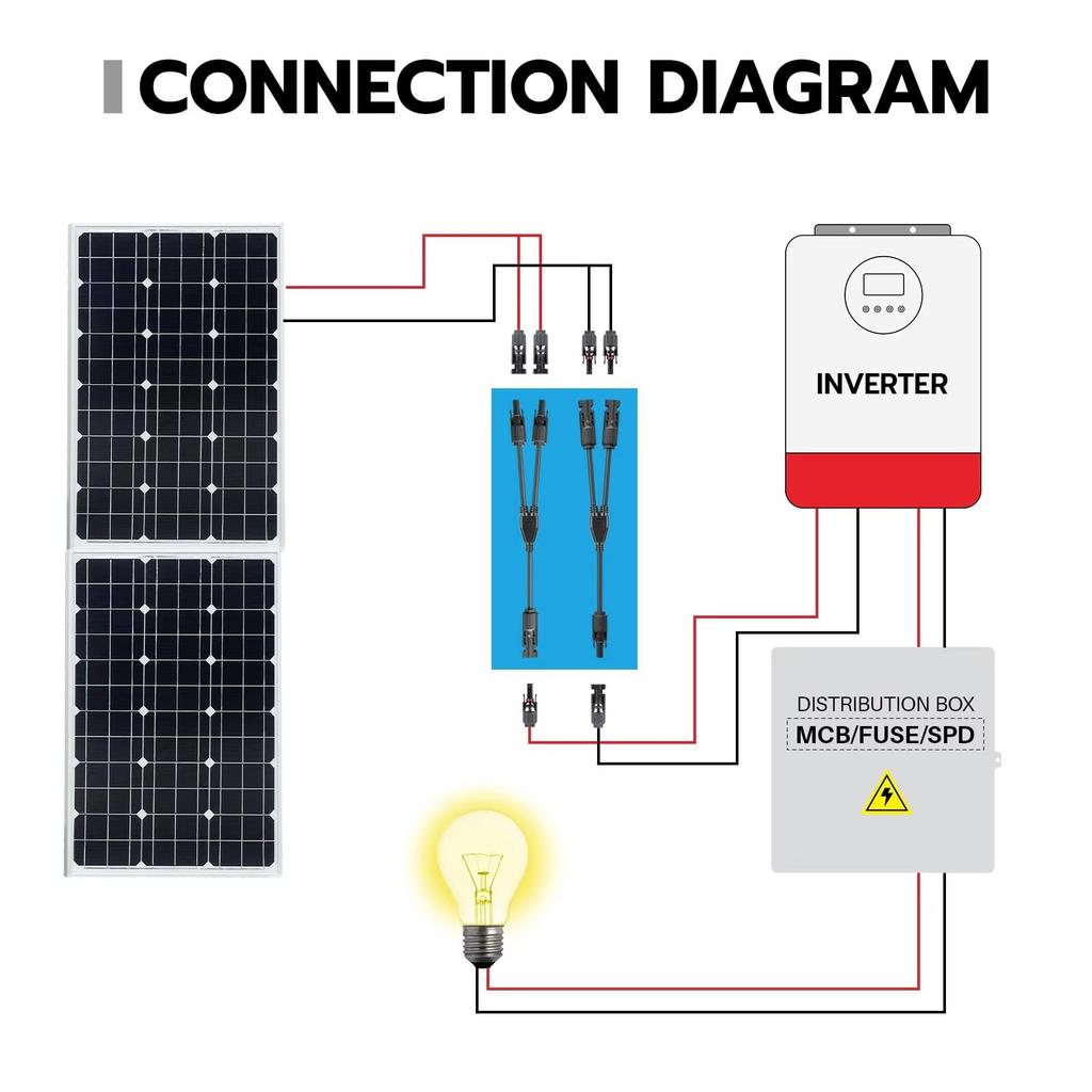 2Y Branch Parallel Connection 30A 1000V Electrical Solar Connector Photovoltaic 2pcs Solar Panel Cable Wire Connect