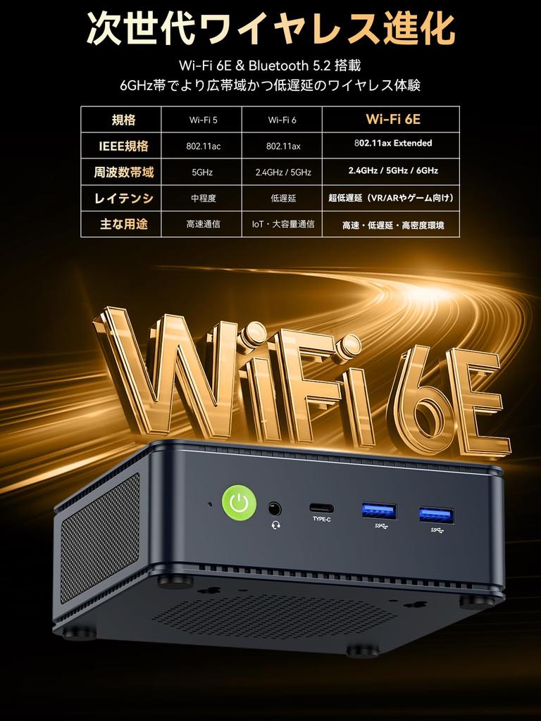 GMKtec M6 Ultra Mini PC Ryzen 5 Výkon než 8K Ryzen Mini Dual WiFi Windows 11 Tichý Kompaktní Počítač pro Video a 32GB 1TB SSD [AMD 7640HS,