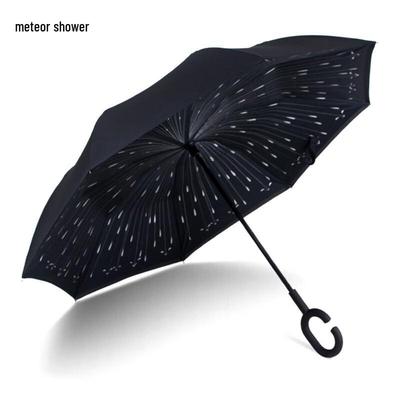 Accessoires – Regenschirme