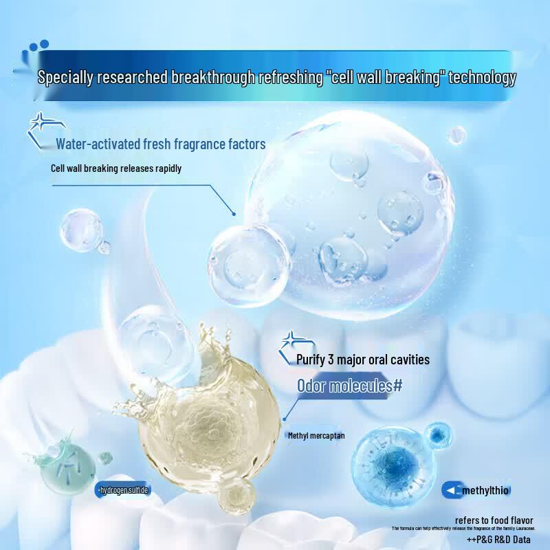 Crest 3D White Invigorating Fresh Toothpaste